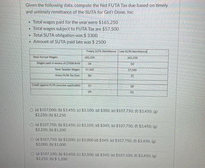 solved-given-the-following-data-compute-the-net-futa-tax-chegg