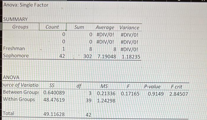 what values can the coefficient of determination r2 assume multiple choice question