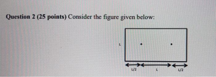 Solved Question 2 (25 points) Consider the figure given | Chegg.com