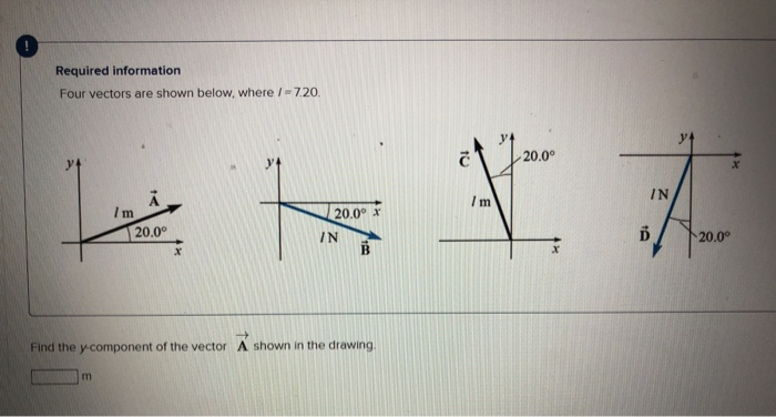 Solved Required information Four vectors are shown below, | Chegg.com