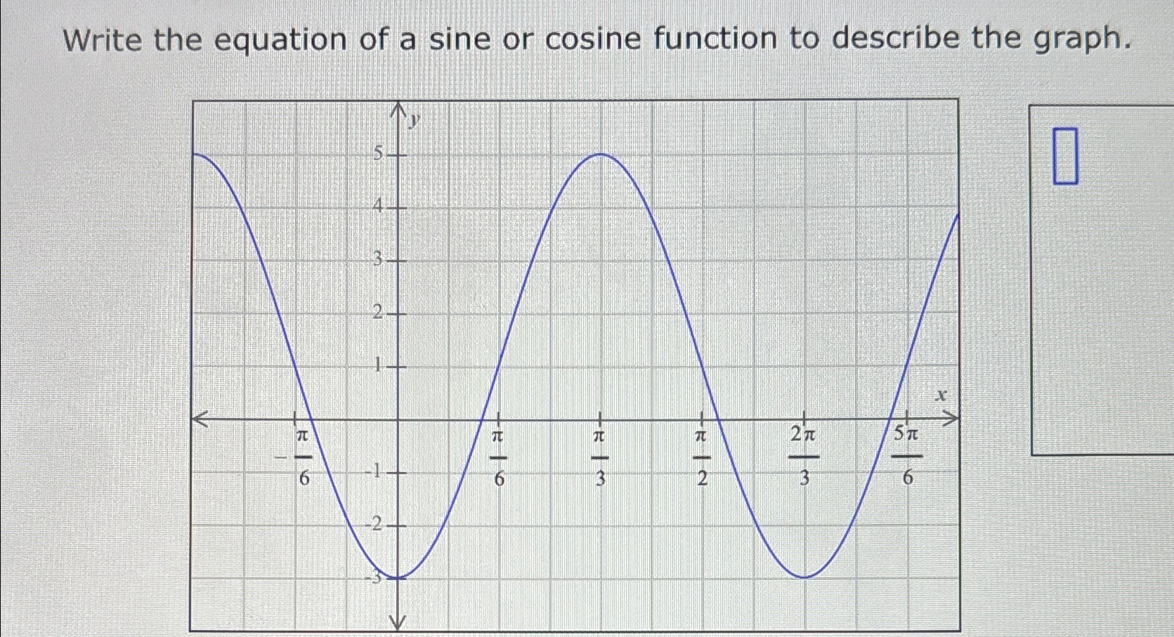 Solved Write the equation of a sine or cosine function to | Chegg.com