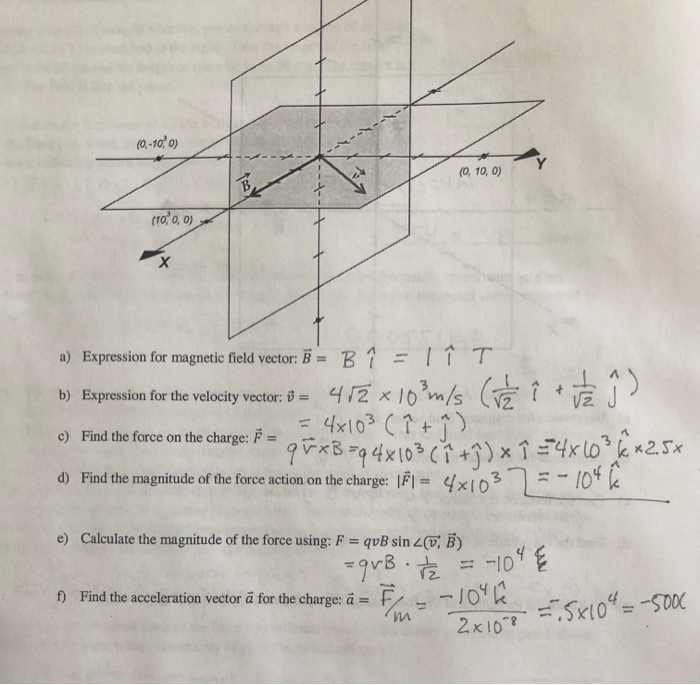 Solved I Dont Understand The Solution In Part C The Prob Chegg Com