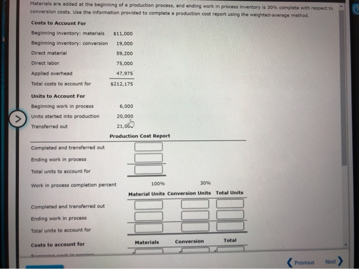 Solved Materials are added at the beginning of a production 