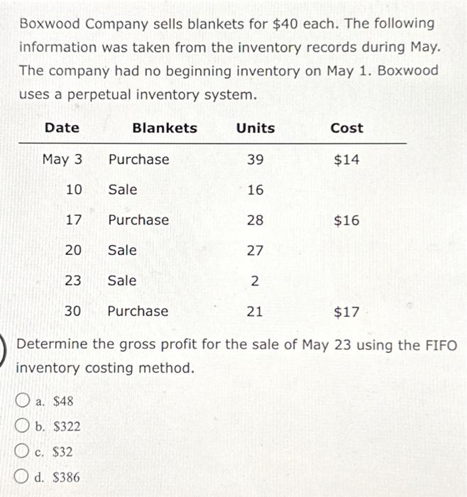 [Solved] Boxwood Company sells blankets for 40 each. The f