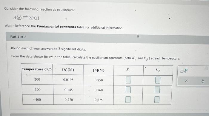 Solved Consider the following reaction at equilibrium: A( | Chegg.com
