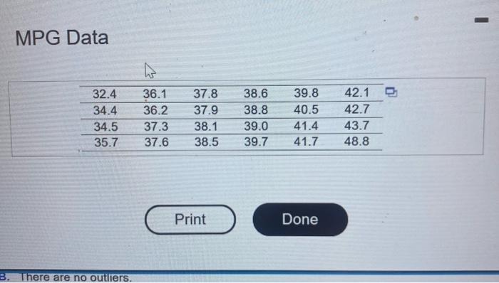 Solved MPG DataThe accompanying data represent the miles per | Chegg.com