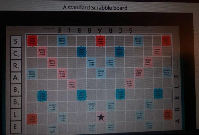 Solved Introduction Scrabble is a board game in which | Chegg.com