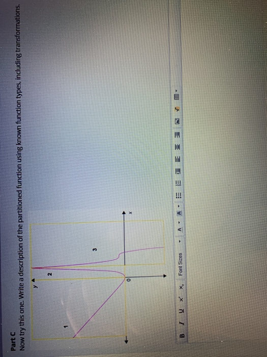 Solved Part Now try this one. Write a description of the | Chegg.com