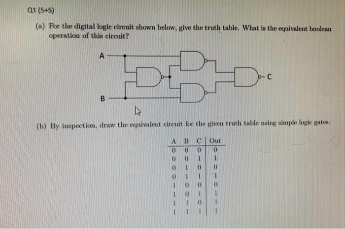 (a) For the digital logic circuit shown below, give the truth table. What is the equivalent boolean operation of this circuit