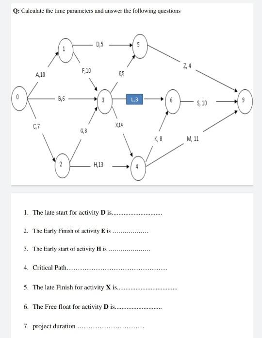 Solved And redraw the drawing in the question with all its | Chegg.com