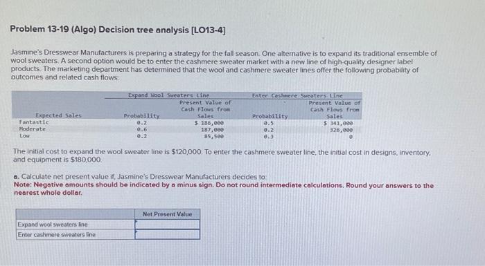 Solved Problem 13-19 (Algo) Decision tree analysis [LO13-4] | Chegg.com