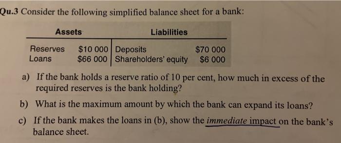 Solved Qu.3 Consider The Following Simplified Balance Sheet | Chegg.com