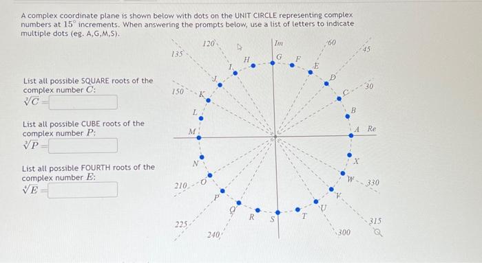Solved A complex coordinate plane is shown below with dots | Chegg.com