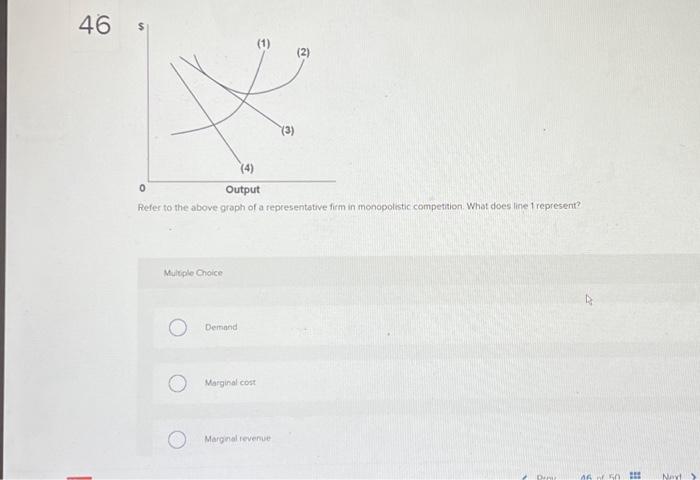 Solved Refer to the above graph of a representative | Chegg.com