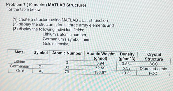 Solved Problem 7 (10 marks) MATLAB Structures For the table | Chegg.com