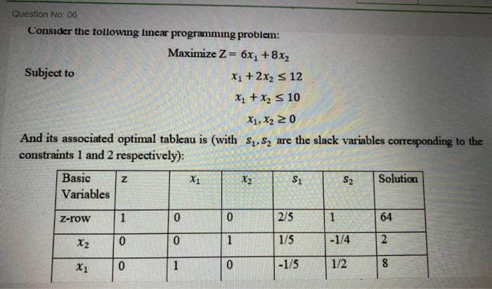 Solved Question No: 06 Consider the following linear | Chegg.com