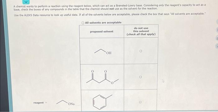 Solved A chemist wants to perform a reaction using the | Chegg.com