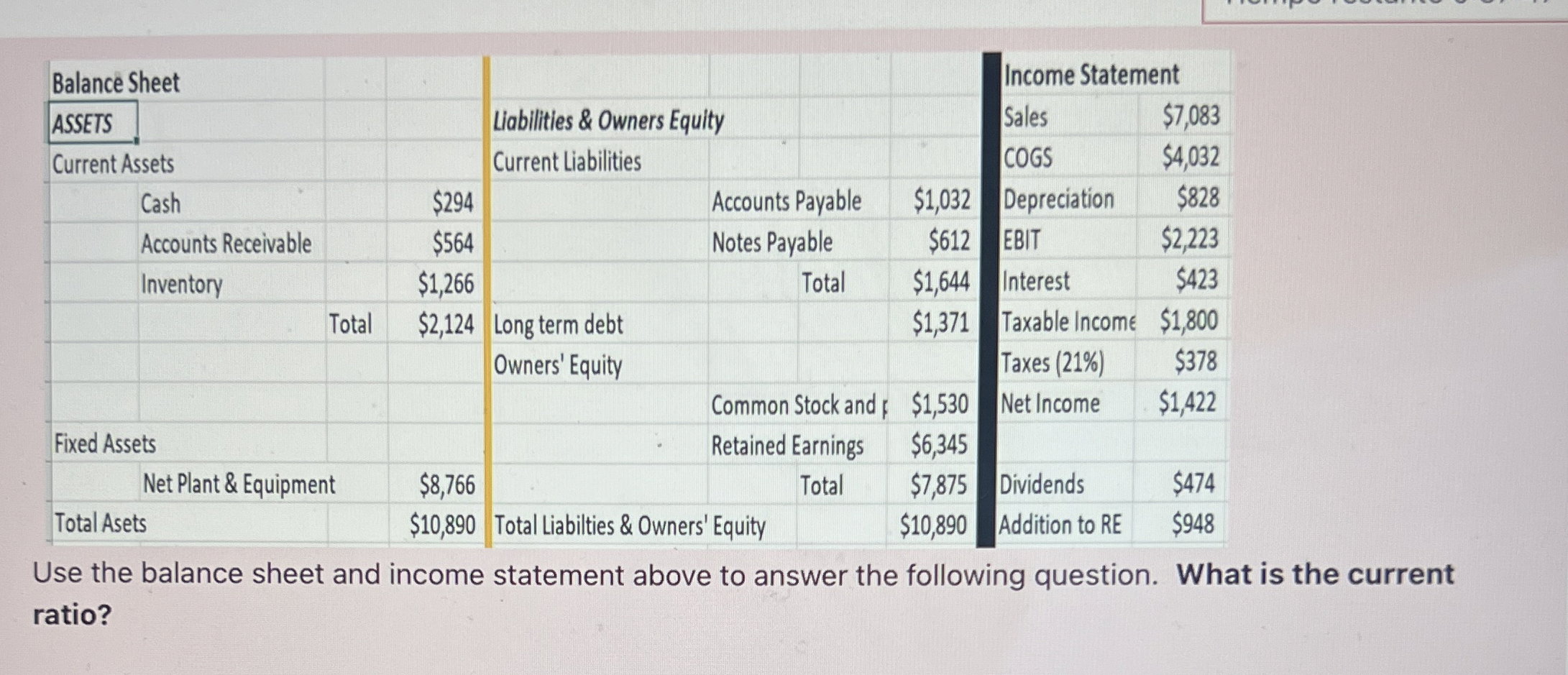 Solved Use the balance sheet and income statement above to | Chegg.com