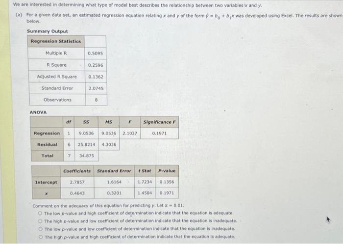Solved We are interested in determining what type of model | Chegg.com