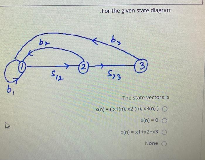 Solved For The Given State Diagram By Ba 3 Sir 523 Bi Th Chegg Com