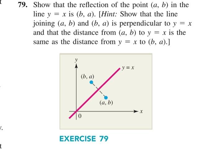 Solved 9. Show That The Reflection Of The Point (a,b) In The | Chegg.com