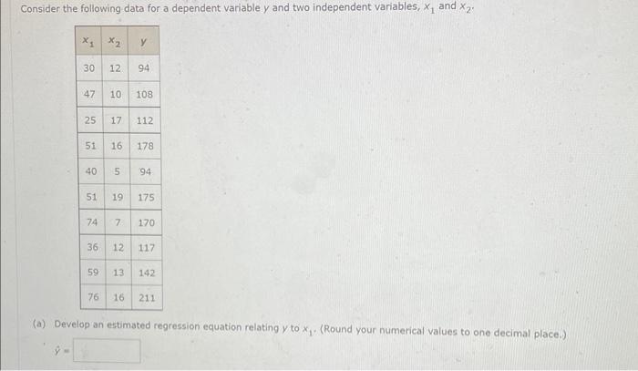 (a) Develop an estimated regression equation relating \( y \) to \( x_{1} \). (Round your numerical values to one decimal pla