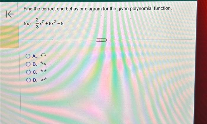 Solved Find The Correct End Behavior Diagram For The Given 9264