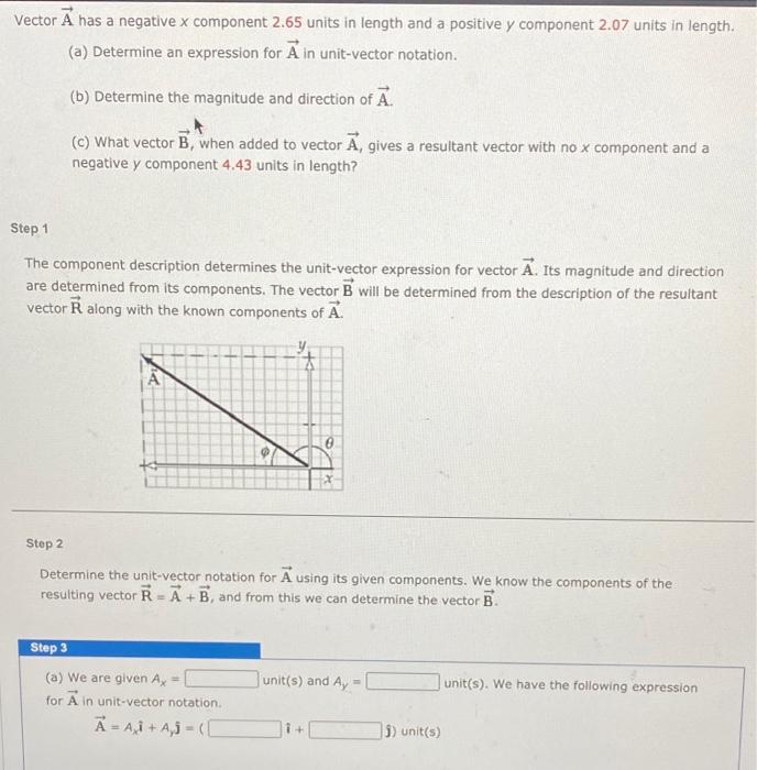 Solved Vector A has a negative x component 2.65 units in | Chegg.com