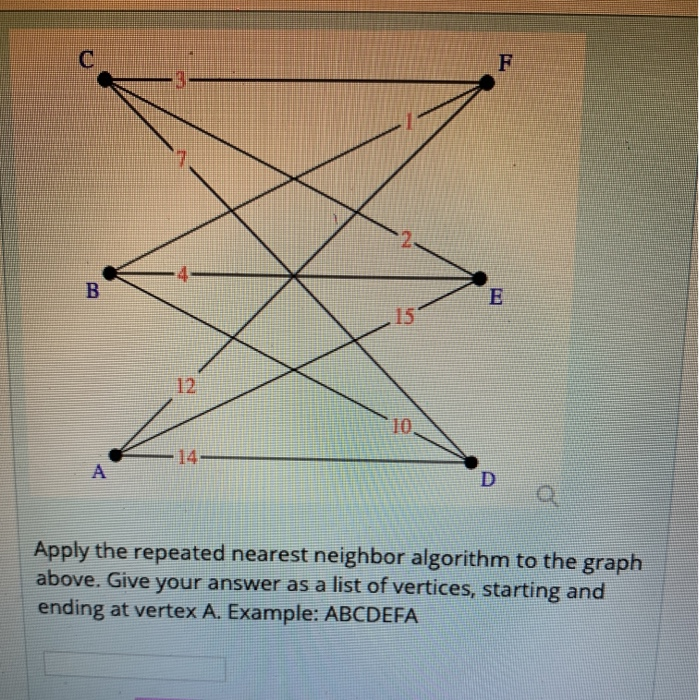 Solved Apply The Repeated Nearest Neighbor Algorithm To The | Chegg.com