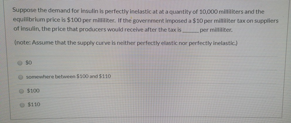 Solved Suppose the demand for insulin is perfectly inelastic | Chegg.com