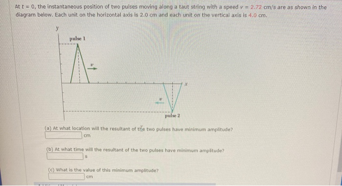 Solved At t = 0, the instantaneous position of two pulses | Chegg.com