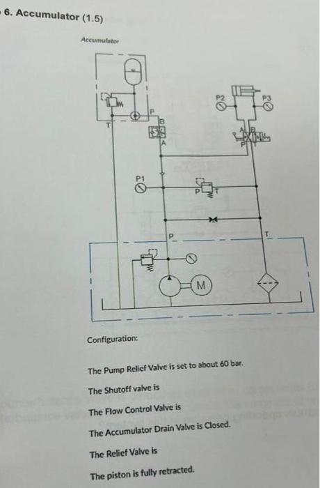 6. Accumulator (1.5) Configuration: The Pump Relief | Chegg.com