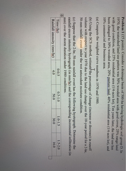 T Problem 1 15 Points Consider A Drainage Basin Of Chegg T Problem 1 15 Points Consider A Drainage Basin Of Chegg