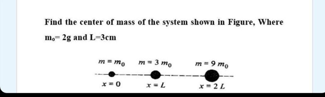 Solved Find the center of mass of the system shown in | Chegg.com