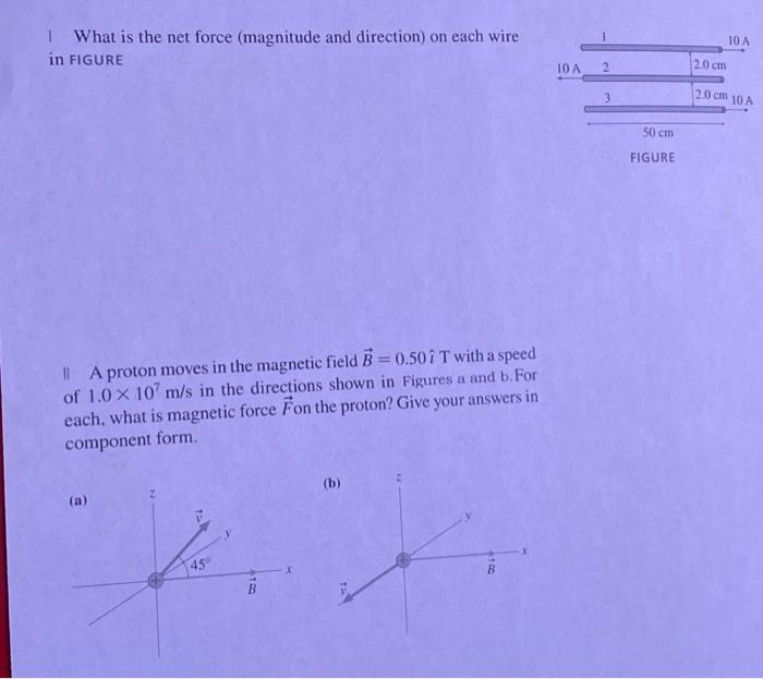 Solved I What is the net force (magnitude and direction) on