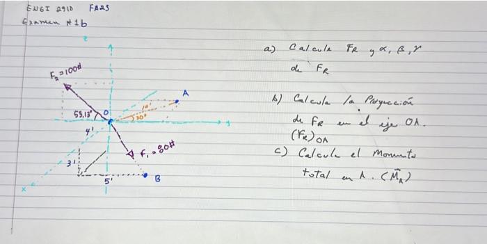 ENGI 2918 FA2S Examua \( * 1 b \) a) Calcule \( F_{R}, \alpha, \beta, \gamma \) de \( F_{R} \) b) Calcula la Ployucción de \(