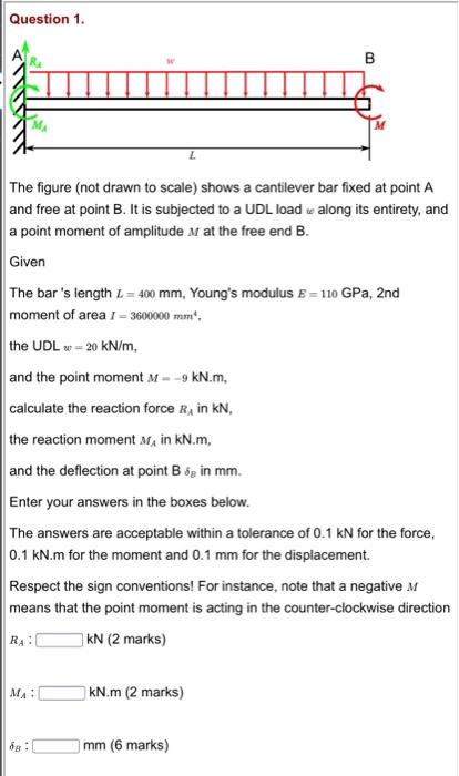 Solved Question 1. B The Figure (not Drawn To Scale) Shows A | Chegg.com