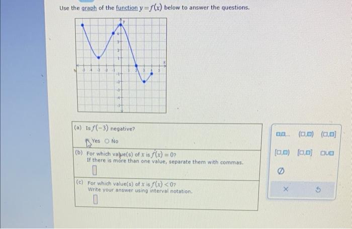 Solved Use the graph of the function y=f(x) below to answer | Chegg.com