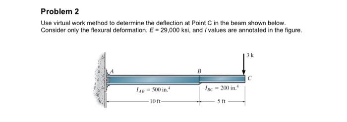 Solved Problem 2 Use virtual work method to determine the | Chegg.com