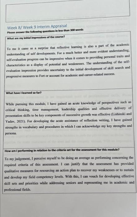 Week 8/ Week 9 Interim Appraisal
Please answer the following questions in less than 300 words
What are my initial impressions