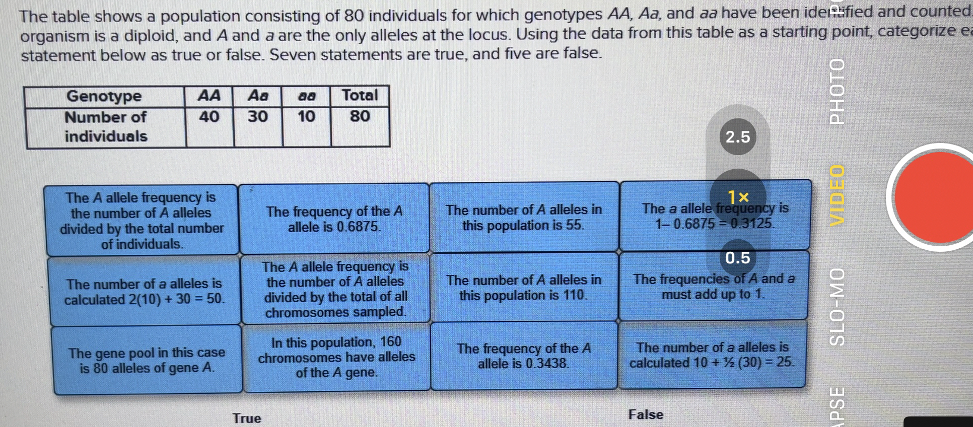 Solved The table shows a population consisting of 80 | Chegg.com
