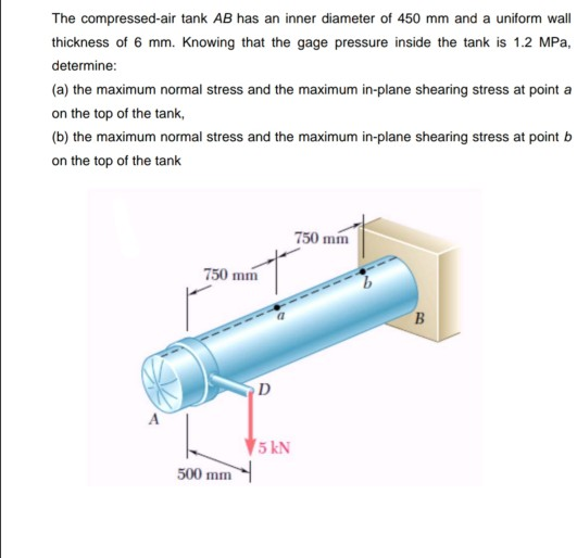 Solved The compressedair tank AB has an inner diameter of