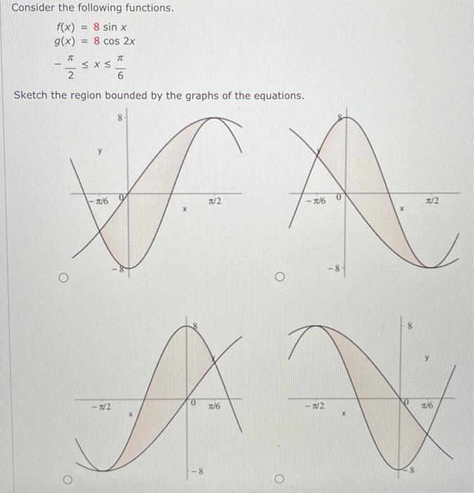 Solved Consider the following functions. f(x) 8 sin x g(x) 8 | Chegg.com