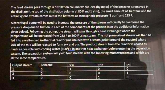 Solved Problem Statement: Xylenes are used as raw materials | Chegg.com