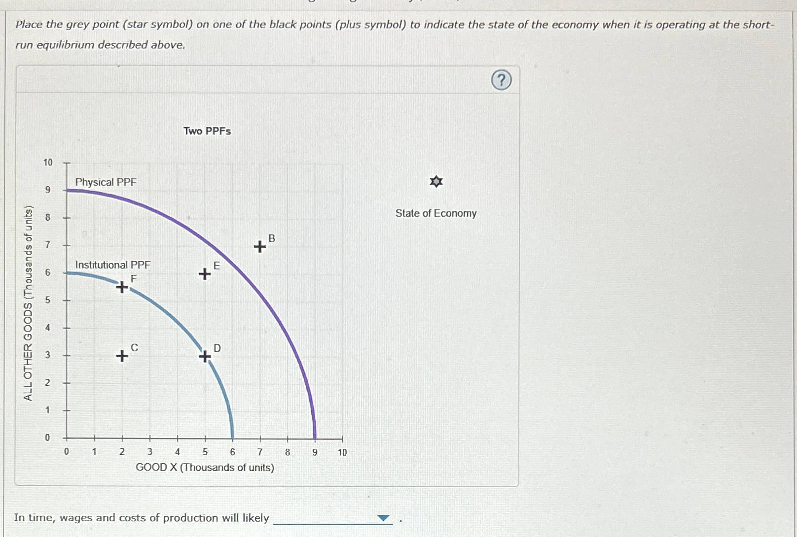 Place the grey point (star symbol) ﻿on one of the | Chegg.com