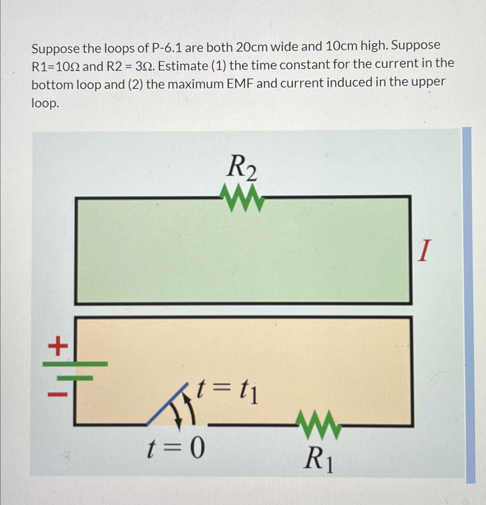 Suppose the loops of P-6.1 ﻿are both 20cm ﻿wide and | Chegg.com