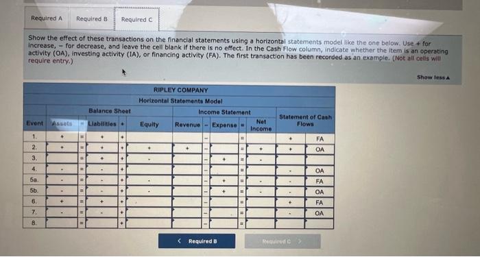 Solved the following selected transactions were taken from | Chegg.com