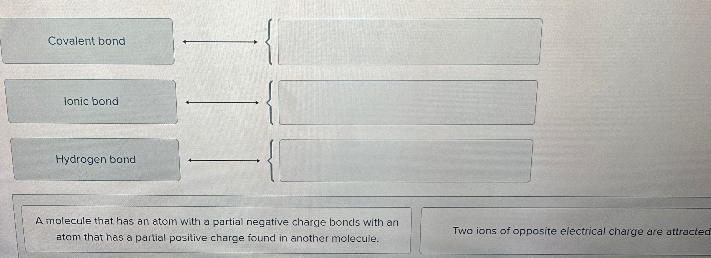 the fundamental particles of an atom carrying a negative charge is called