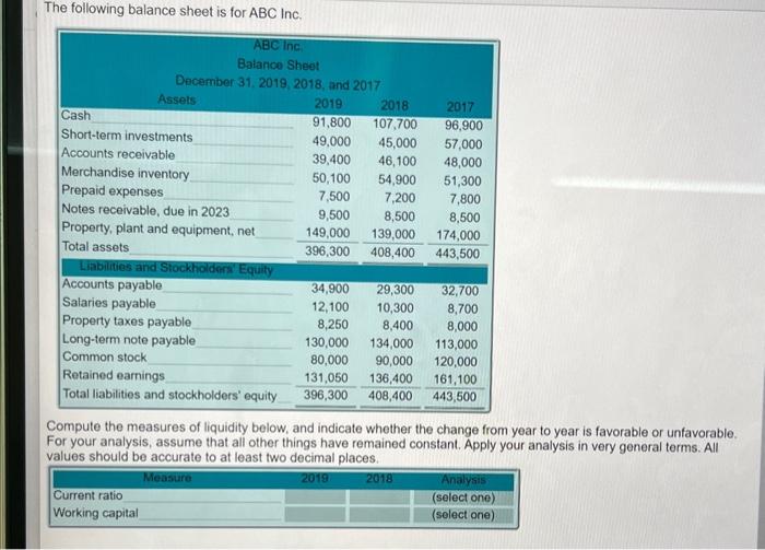 Solved The Following Balance Sheet Is For ABC Inc. Compute | Chegg.com