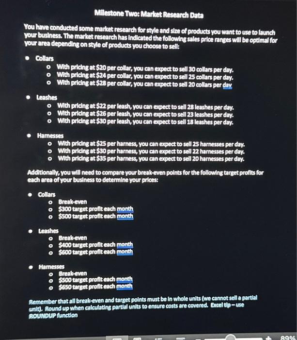 Solved Milestone Two Contribution Margin Chegg